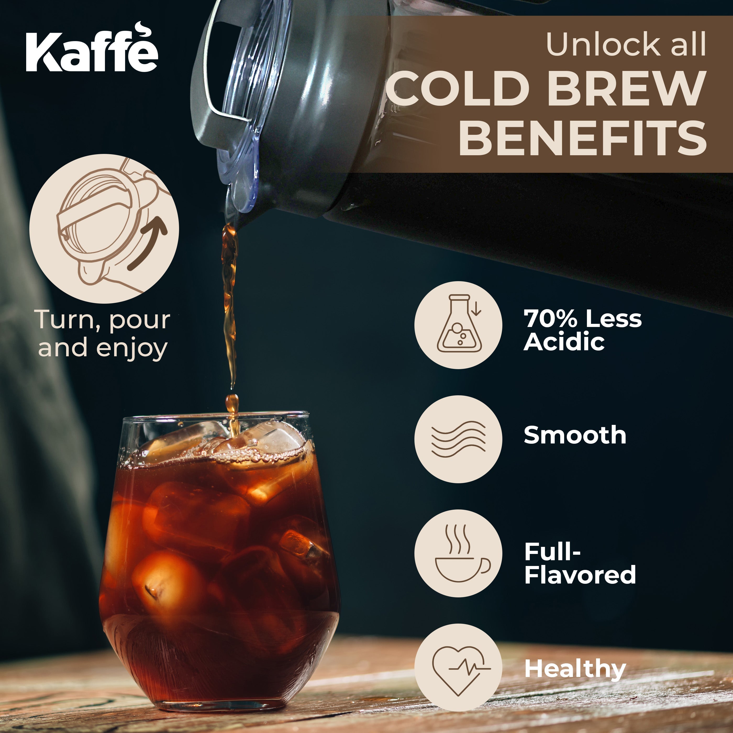 Cold Brew Coffee Maker – 44oz (KF9020)