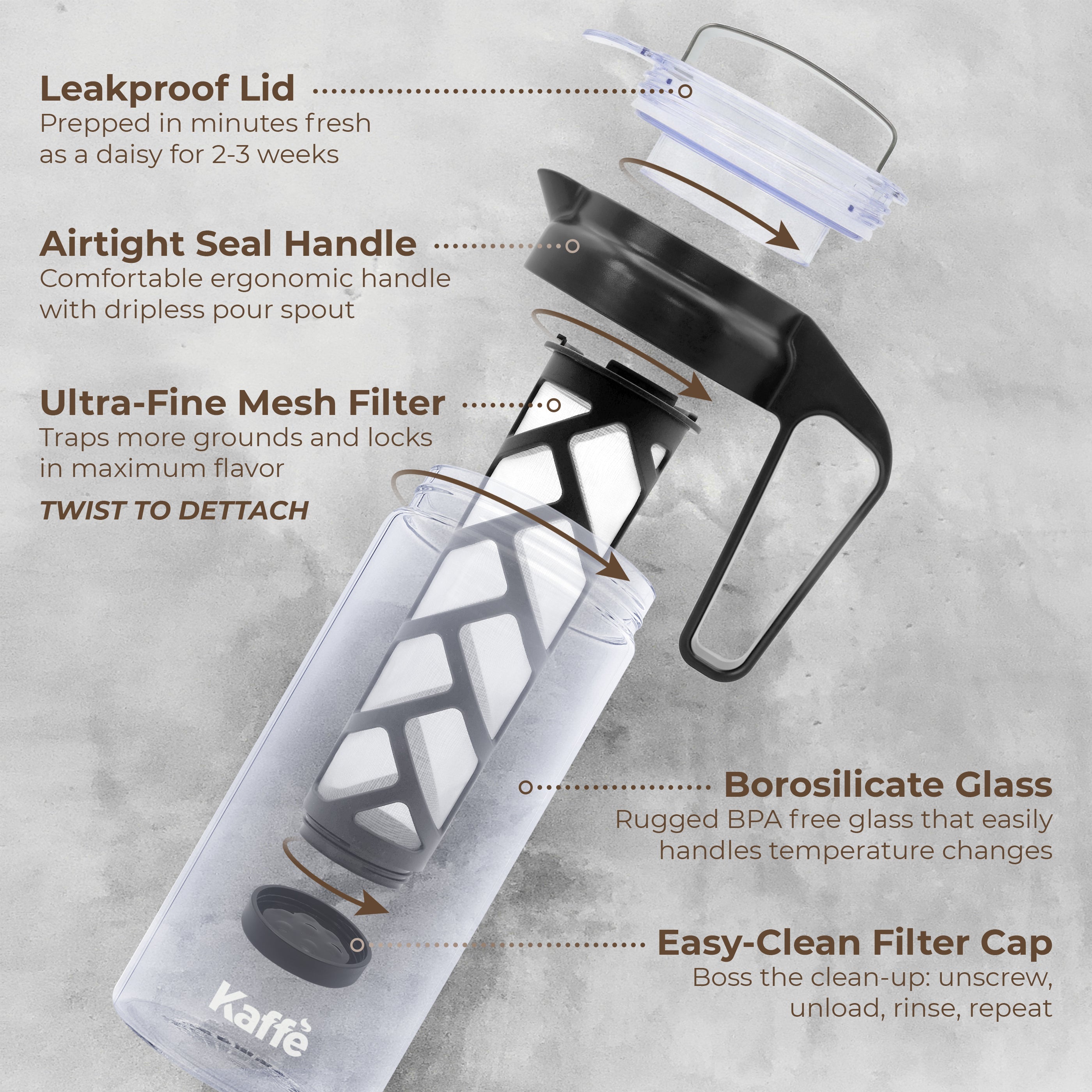 Cold Brew Coffee Maker – 44oz (KF9020)