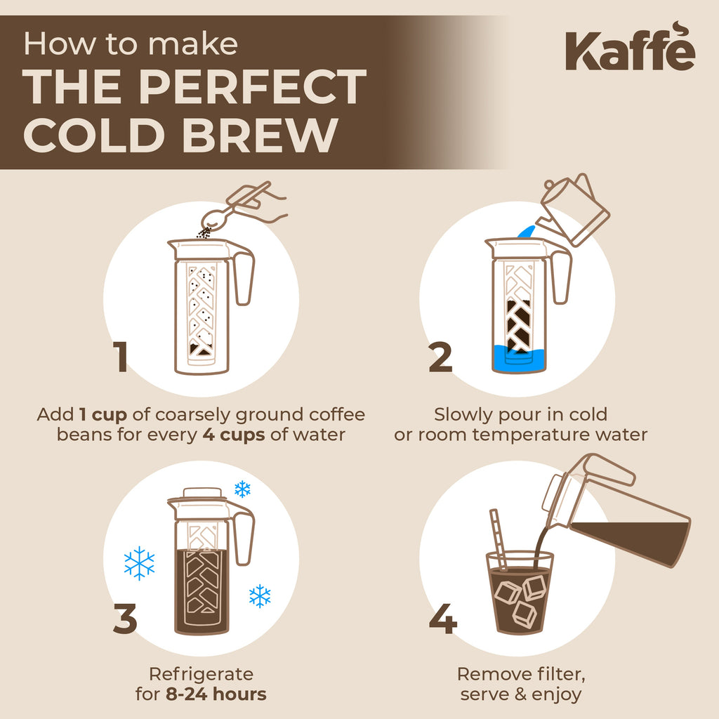 Cold Brew Coffee Maker – 44oz (KF9020)