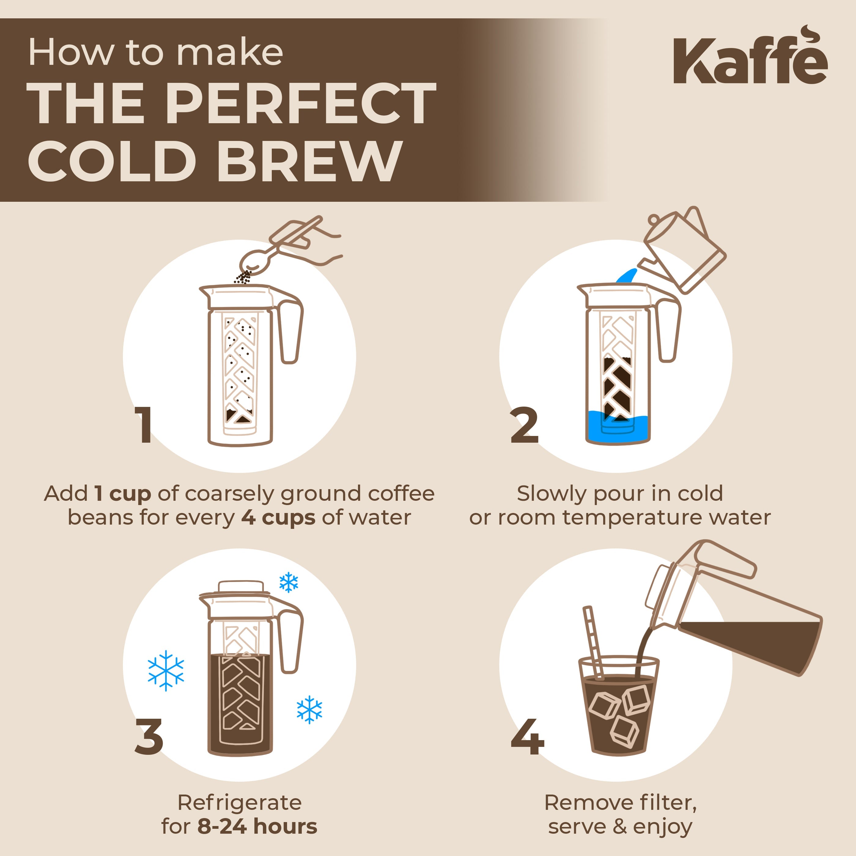 Cold Brew Coffee Maker – 44oz (KF9020)