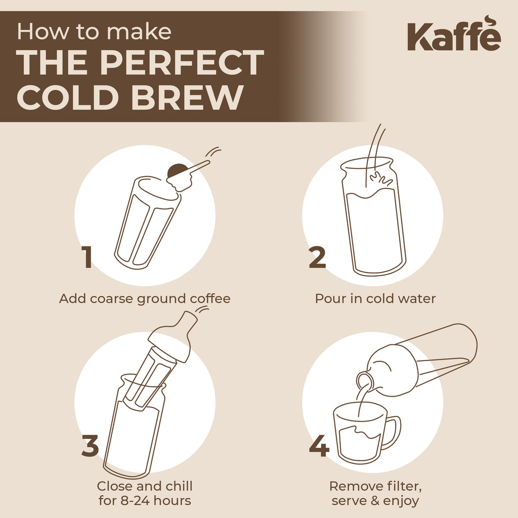 Cold Brew Coffee Maker – 34oz (KF9040)